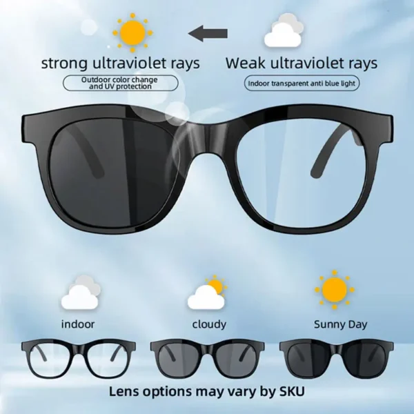 Cavenirer Bluetooth 5.4 Open-Ear Audio Glasses with Touch Controls