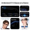 Cavenirer Blue-Light Filter Audio Sunglasses with AI Voice Control